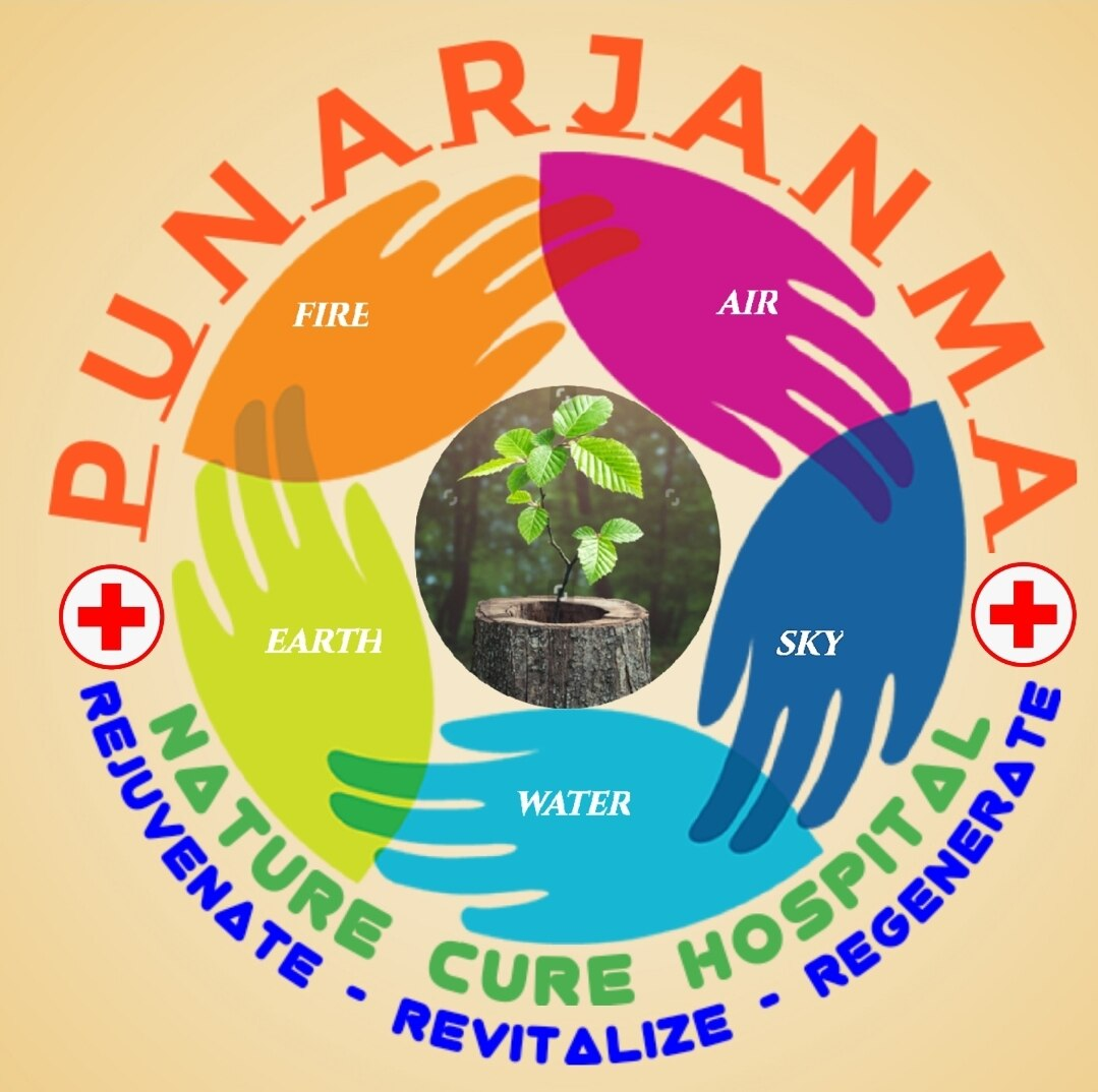 Punarjanmaprakruthichikitsalayam
